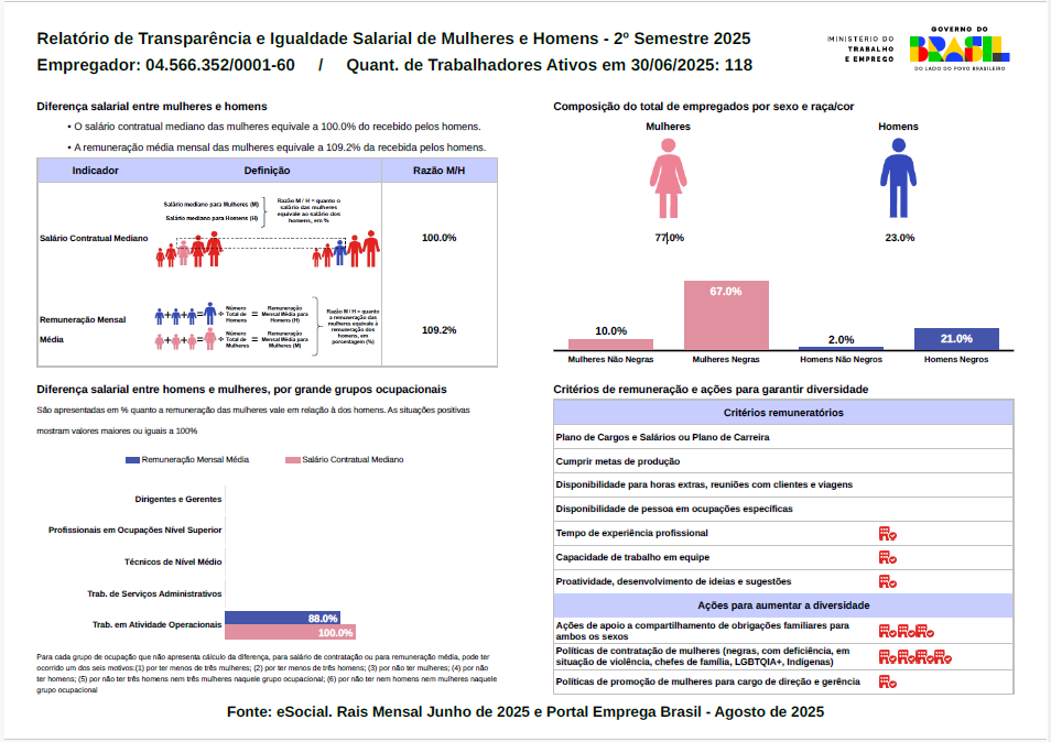 Captura de tela 2025-09-25 073648